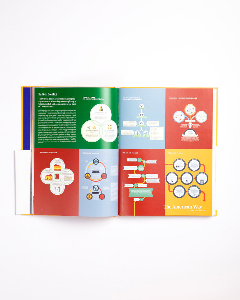 Around the World: The Atlas for Today