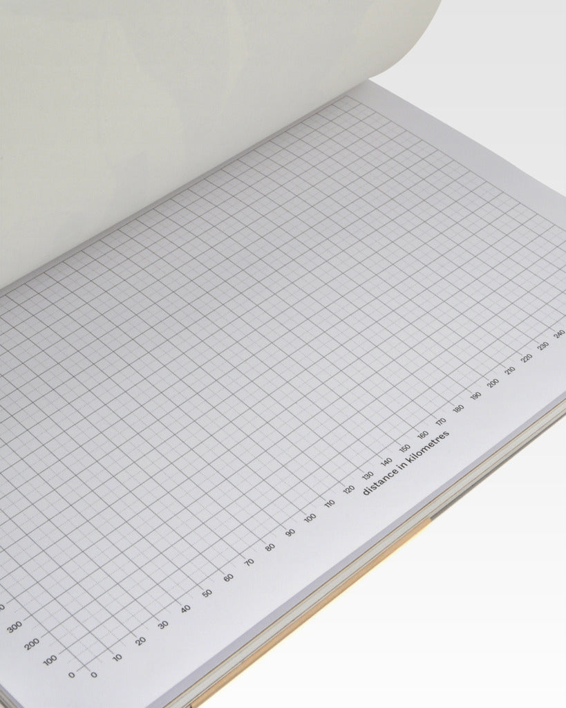 Bicycle Travel Journal