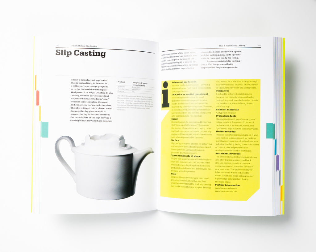 Making It: Second Edition