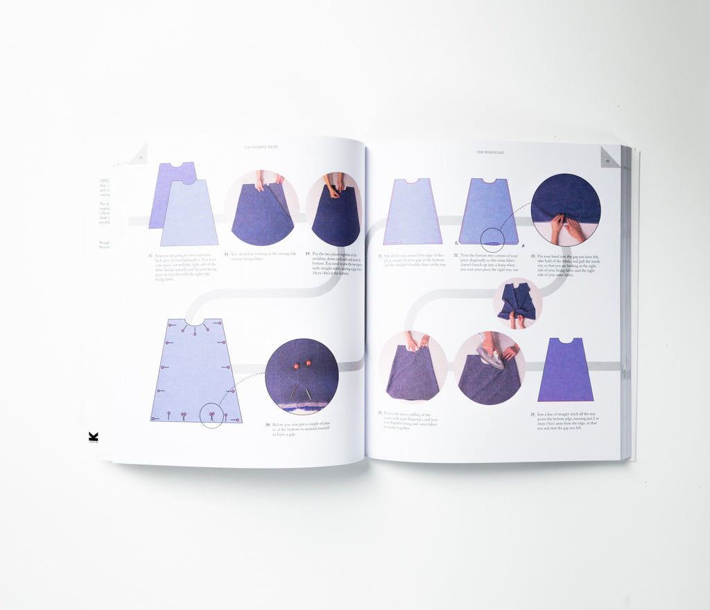 DIY Couture: Create Your Own Fashion Collection