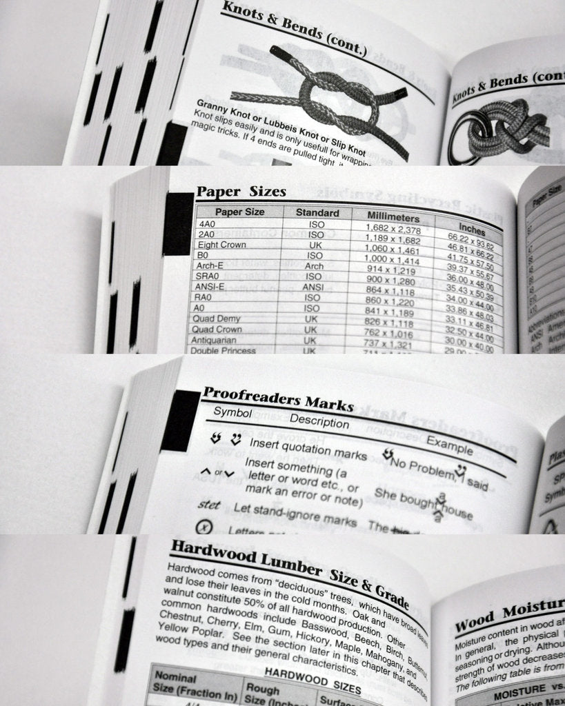 Pocket Ref: Hand-Eye Supply Imprint - Thomas J. Glover