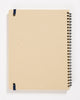 Rollbahn Pocket Memo 4.5x5.5